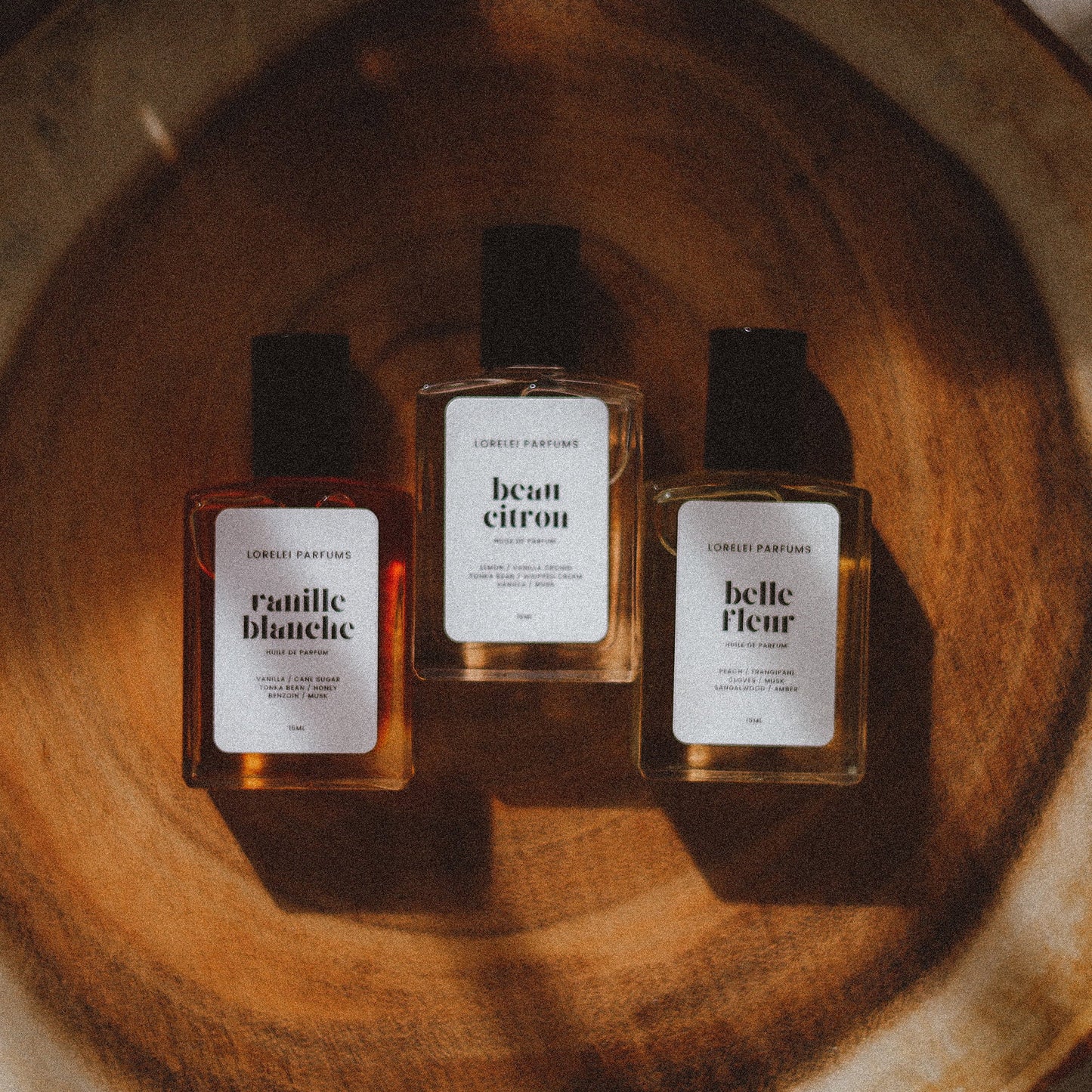 Personalized Discovery Set